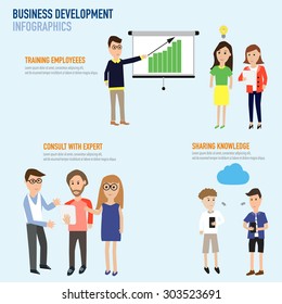 Business development infographics with training employee,consult with expert and sharing knowledge on cloud concept  vector. illustration EPS10.