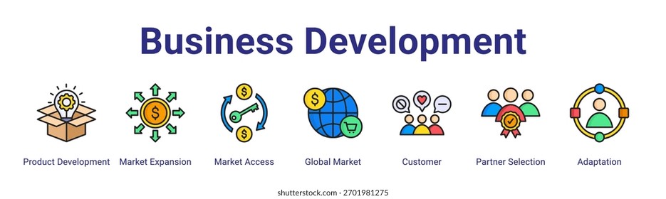 Business Development-Webbanner-Symbolelement für das Design in einer Sammlung