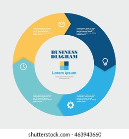 Business Diagram circle