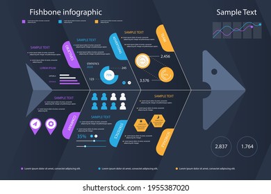 Business diagram concept. Global strategy data structure. Finance Infograph presentation scheme template. Expert analytics financial plan. Digital report. Business process. Vector illustration.