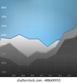 Business diagram template with line chart with different types of variables and text fields vector illustration
