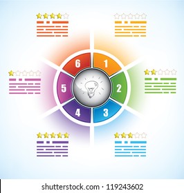 Plantilla de diagrama de negocio con seis partes, bombilla de luz de garabatos y un sistema de clasificación de estrellas