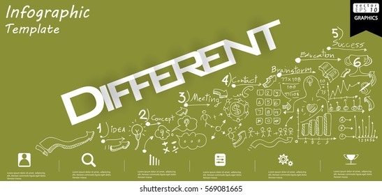 Business Different text modern Idea and Concept Vector illustration Infographic template with icon.