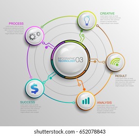 Business Digital data infographic. Process chart Technology. Abstract elements of graph, diagram with 5 steps, options, parts or processes.