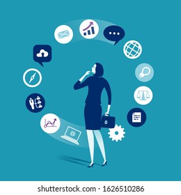 Business Dilemma. Businesswoman Looking At The Rotating Business Icons. Concept Business Vector Illustration