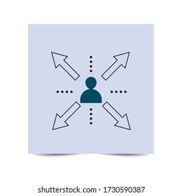 Business direction, Management vector linear or outline isolated icons 