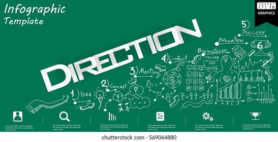 Business Direction text modern Idea and Concept Vector illustration Infographic template with icon.