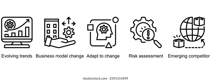 Business Disruption banner web icon vector illustration of evolving trends, business model change, adapt to change, risk assessment, emerging competitor