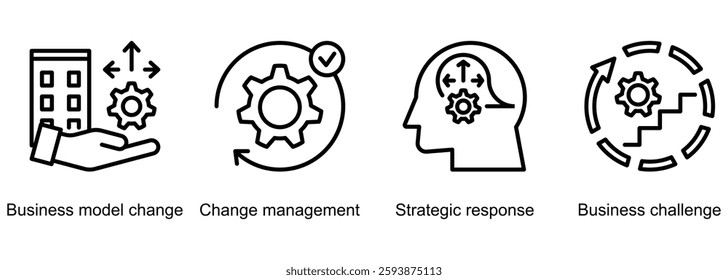 Business Disruption banner web icon vector illustration of business model change, change management, strategic response, business challenge
