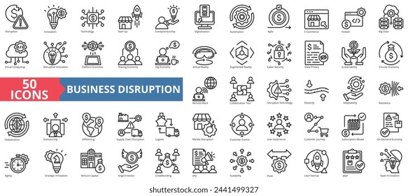 Business disruption icon collection set. Containing innovation, technology, start up, entrepreneurship, digitalization, automation, agile icon. Simple line vector.