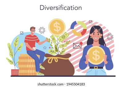 Concepto de diversificación empresarial. Estrategia de gestión de riesgos, proceso de capital