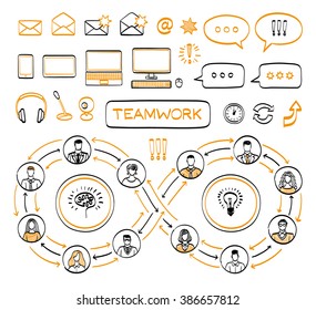 Business doodle concept. Vector hand drawn sketch icons set in black and orange colors. Team work. Connecting people. Isolated on white background.