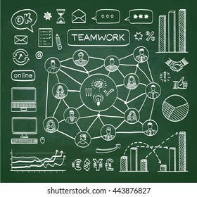 Business doodle concept. Vector hand drawn sketch icons set on chalkboard. Team work. Connecting people. 