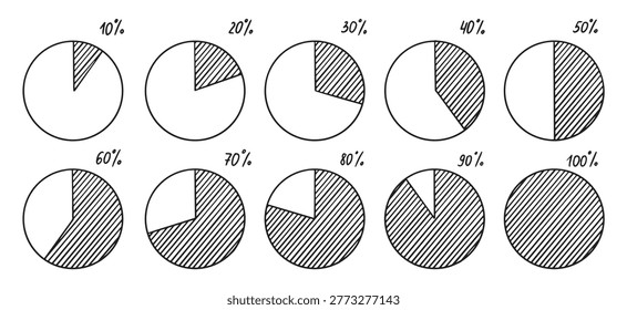 Business doodle pie chart. Sketch circular diagram with sectors different percentage. Infographic for finance, analytics, neoteric vector elements