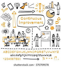 Business doodle set. Vector hand drawn sketch icons in black and orange colors. Business team, Team work. Hand drawn letters of alphabet, numbers and punctuation marks. Isolated on white background.