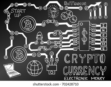 Business doodle sketch background. It include graphs, bitcoin, cryptocurrency, concept, diagrams. Vector hand drawn illustration. Business sketch vector ink doodle. 