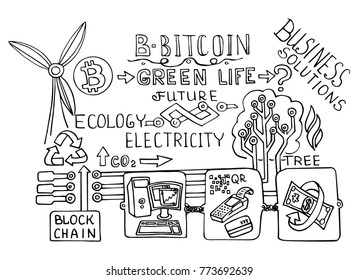 Business doodle sketch background. It include graphs, bitcoin, cryptocurrency, concept, diagrams. Vector hand drawn illustration. Business sketch vector ink doodle. Business and hi-tech symbol.