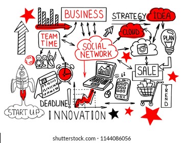 Business Doodle Sketch Hand Drawn Vector Illustration. It Include: Takeoff Of The Aircraft, Business Plan, Graphs And Charts, Start Up, Media, Network, Aim And Target, Success, Stats, Devices.