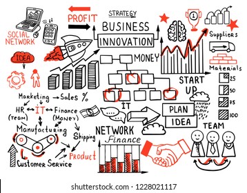 Business doodle sketch hand drawn vector illustration. It include: Takeoff of the aircraft, business plan, graphs and charts, start up, media, network, aim and target, success, stats, devices.