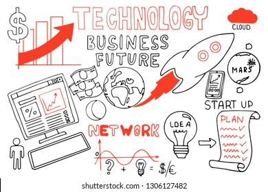 Business doodle sketch hand drawn vector illustration. It include: Takeoff of the aircraft, business plan, graphs and charts, start up, media, network, aim and target, success, stats, devices.