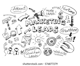 business doodle sketch marketing leads
