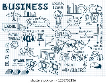 Business doodle sketch set: infographics elements isolated, vector shapes. It include lots of icons included graphs, stats, devices, chart, concepts, strategy. Vector hand drawn blueprint illustration