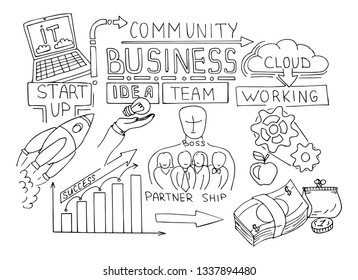 Business doodle sketch set: infographics elements isolated, vector shapes. It include lots of icons included graphs, stats, devices, chart, concepts, strategy. Vector hand drawn blueprint illustration