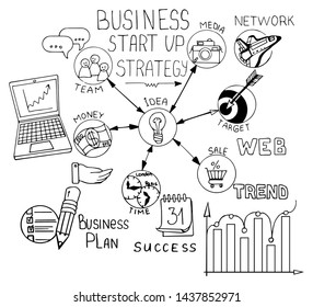 Business doodle sketch set: infographics elements isolated, vector shapes. It include lots of icons included graphs, stats, devices, chart, concepts, strategy. Vector hand drawn blueprint illustration