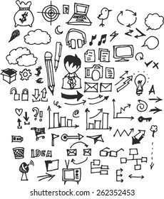 Business doodles