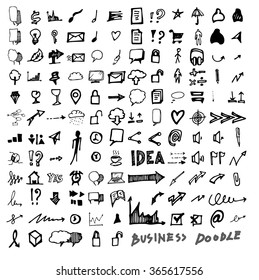 Business doodles