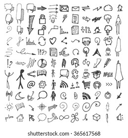 Business doodles