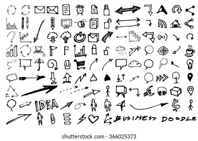 Business doodles