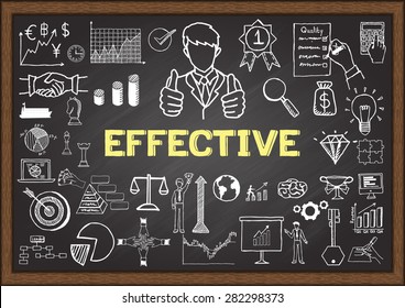 Business doodles about effective on chalkboard.