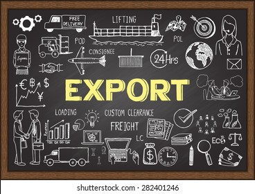 Business doodles about export on chalkboard.