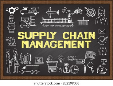 Business doodles about supply chain management.