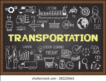 Business doodles about transportation on chalkboard.