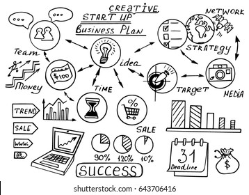 Business doodles hand drawn Sketch set : infographics elements isolated, vector shapes. It include lots of icons included graphs, stats, devices, concepts. Vector doodle illustration.