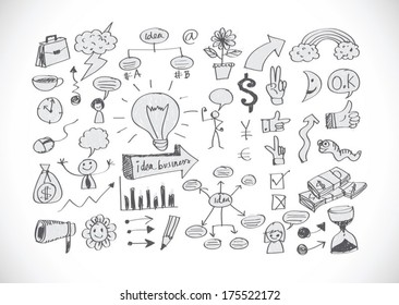 Business doodles idea design