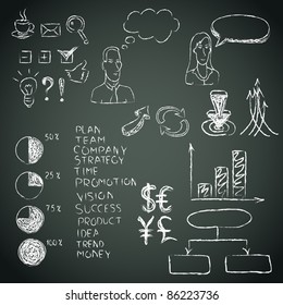 Business doodles on a blackboard. Vector illustration.