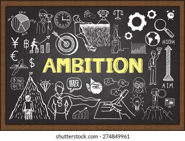 Business doodles on chalkboard with ambition concept.