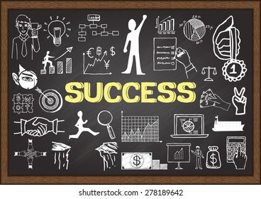 Business doodles on chalkboard with the concept of success.