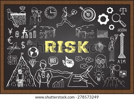 Business doodles on chalkboard with the concept of risk.