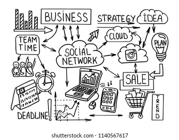 Business doodles Sketch set : infographics elements isolated, vector shapes. It include lots of icons included graphs, stats, devices, concepts. Vector doodle illustration.