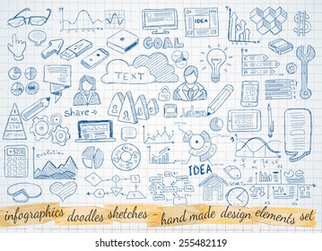 Business doodles Sketch set : infographics elements isolated, vector shapes. It include lots of icons included graphs, stats, devices,laptops, clouds, concepts and so on.