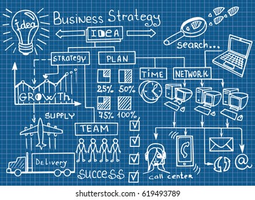 Business doodles Sketch set : infographics elements isolated, vector shapes. It include lots of icons included graphs, stats, devices, concepts. Vector doodle illustration. Blueprint wallpapers