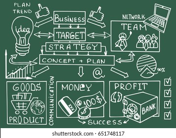 Business doodles Sketch set : infographics elements isolated, vector shapes. It includes lots of icons included graphs, stats, devices. Vector doodle illustration.