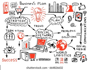 Business doodles Sketch set : infographics elements isolated, vector shapes. It include lots of icons included graphs, stats, devices, concepts. Vector hand drawn doodle illustration.