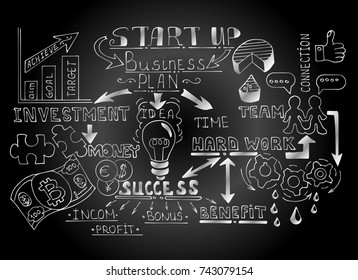 Business doodles Sketch set : infographics elements isolated, vector shapes. It include lots of icons included graphs, stats, devices, concepts. Vector doodle illustration.