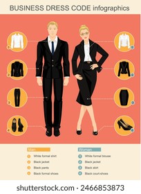 Business dress code infographics. Man and woman in official black suits isolated on color background. Vector illustration of people in formal clothes. Pair of black shoes.