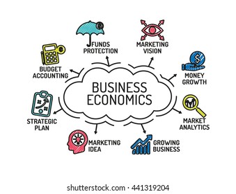 Business Economics chart with keywords and icons. Sketch
